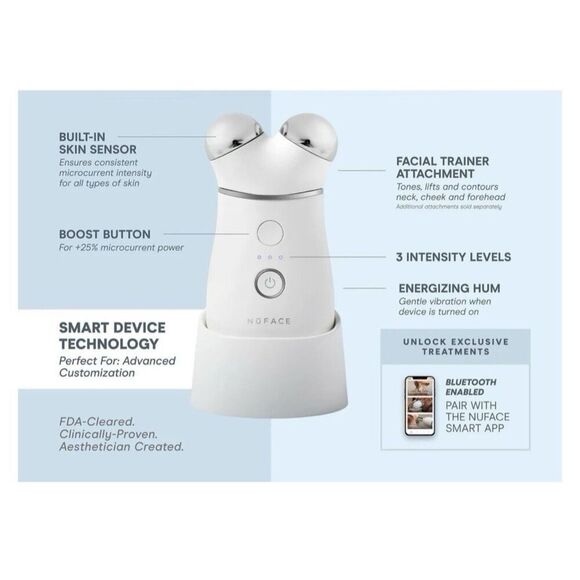 Nuface Trinity+ Pro w/Effective Lip & Eye Attachment, New/Factory Sealed - Picture 4 of 9